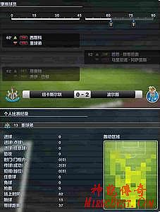 迷失传奇怎么卡转生