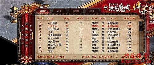 热血传奇还有人玩吗