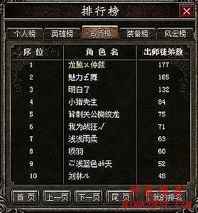 最新网通传奇网站