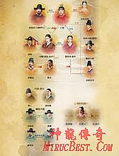 蓝月传奇翅膀外形