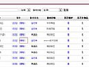 手游排行榜简单入手战