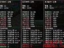 1.76复古如何快速学会