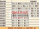 美女魔法书道士应该怎